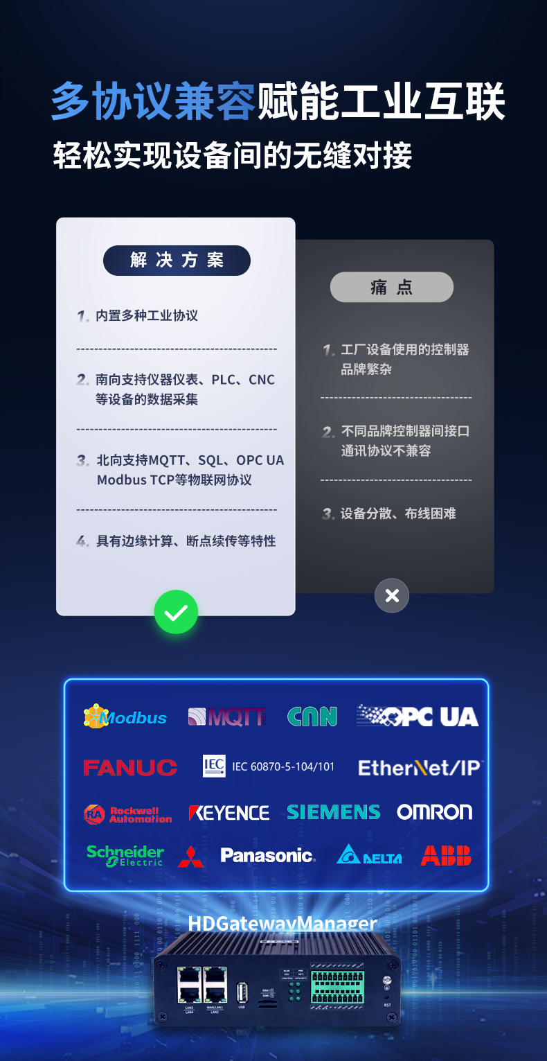 兼容多种工业协议