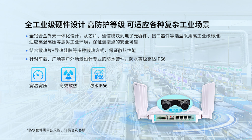 专业的防水套件,防水等级高达IP66