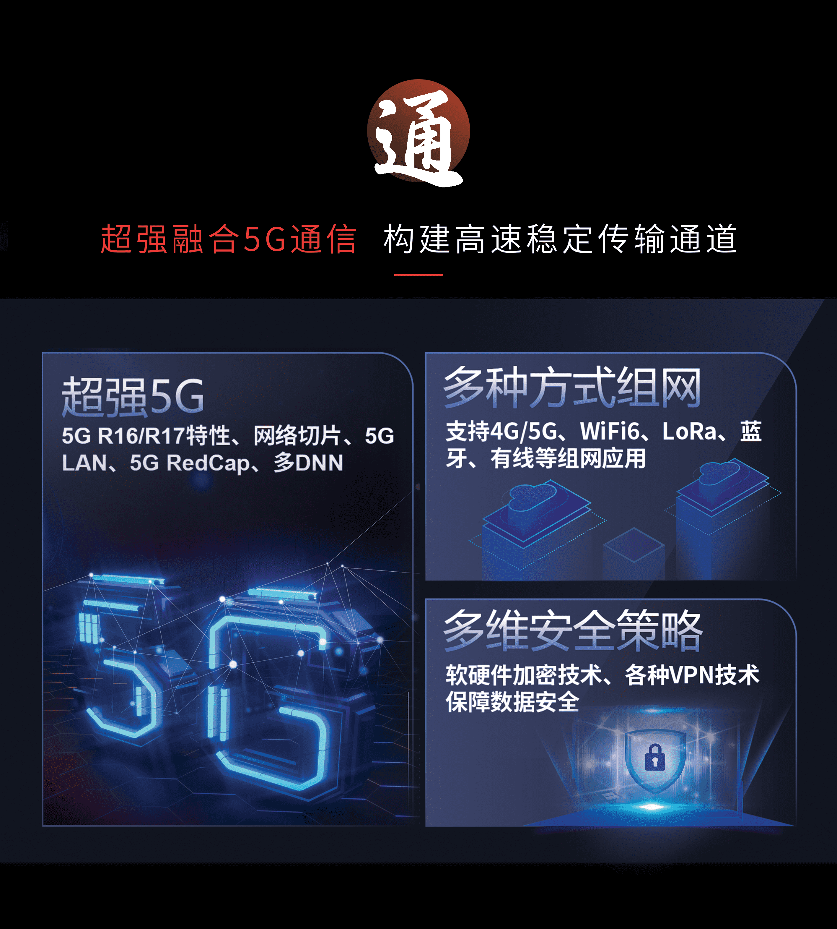 5G R16/R17特性、网络切片、5G L AN、 5G RedCap、 多DNN