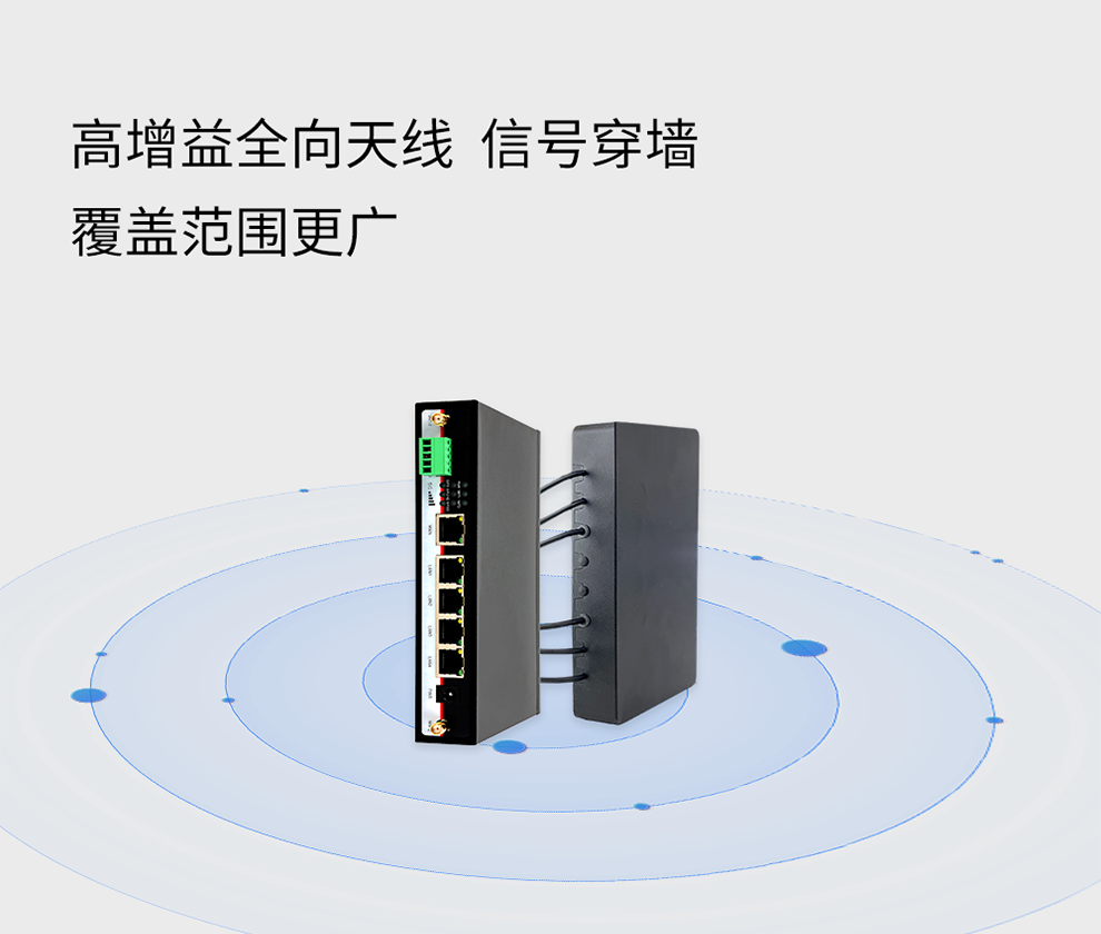 高增益全向天线信号穿墙