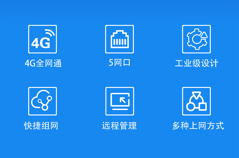 4G全网通5网口工业级设计
