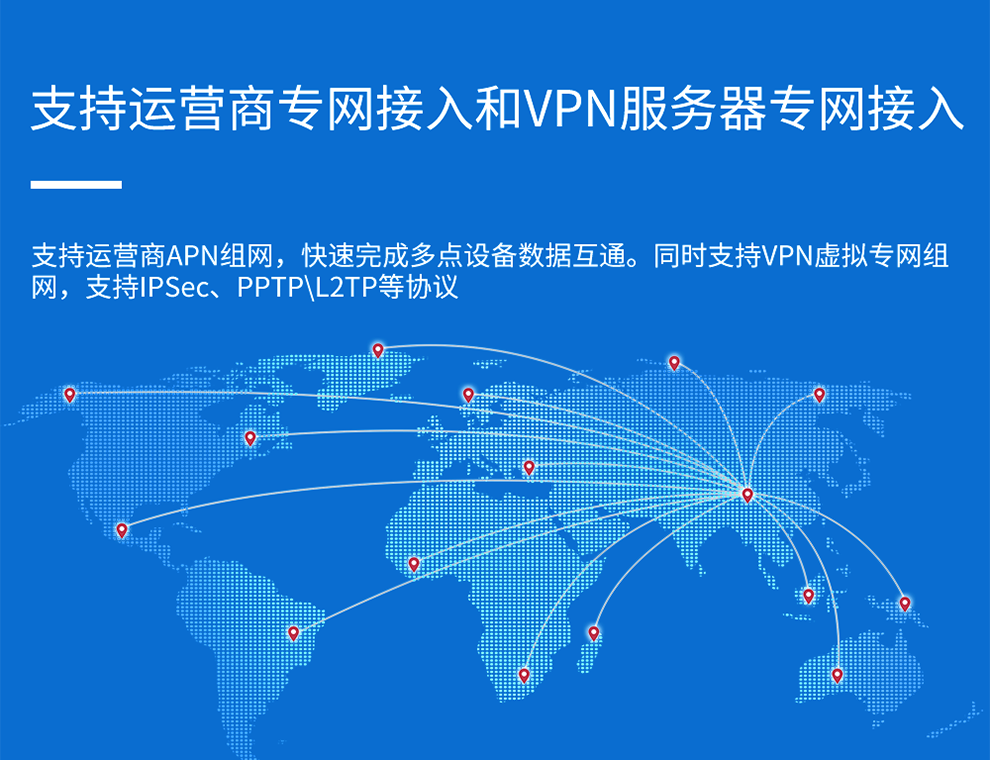 运营商专网接入和VPN服务器专网接入